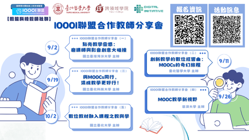 【數位科技教師社群】IOOOI聯盟合作教師分享會