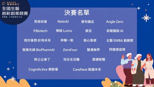 【決賽名單】2026 智慧健康日 全國生醫創新創業競賽｜決賽入圍公告