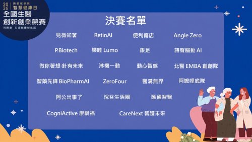 【決賽名單】2026 智慧健康日 全國生醫創新創業競賽｜決賽入圍公告